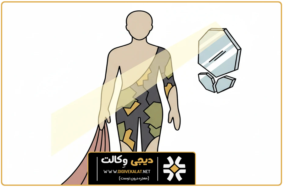 پنهان سازی و آشکار سازی | طلاق در دوران عقد